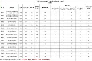 新利18 育截图4